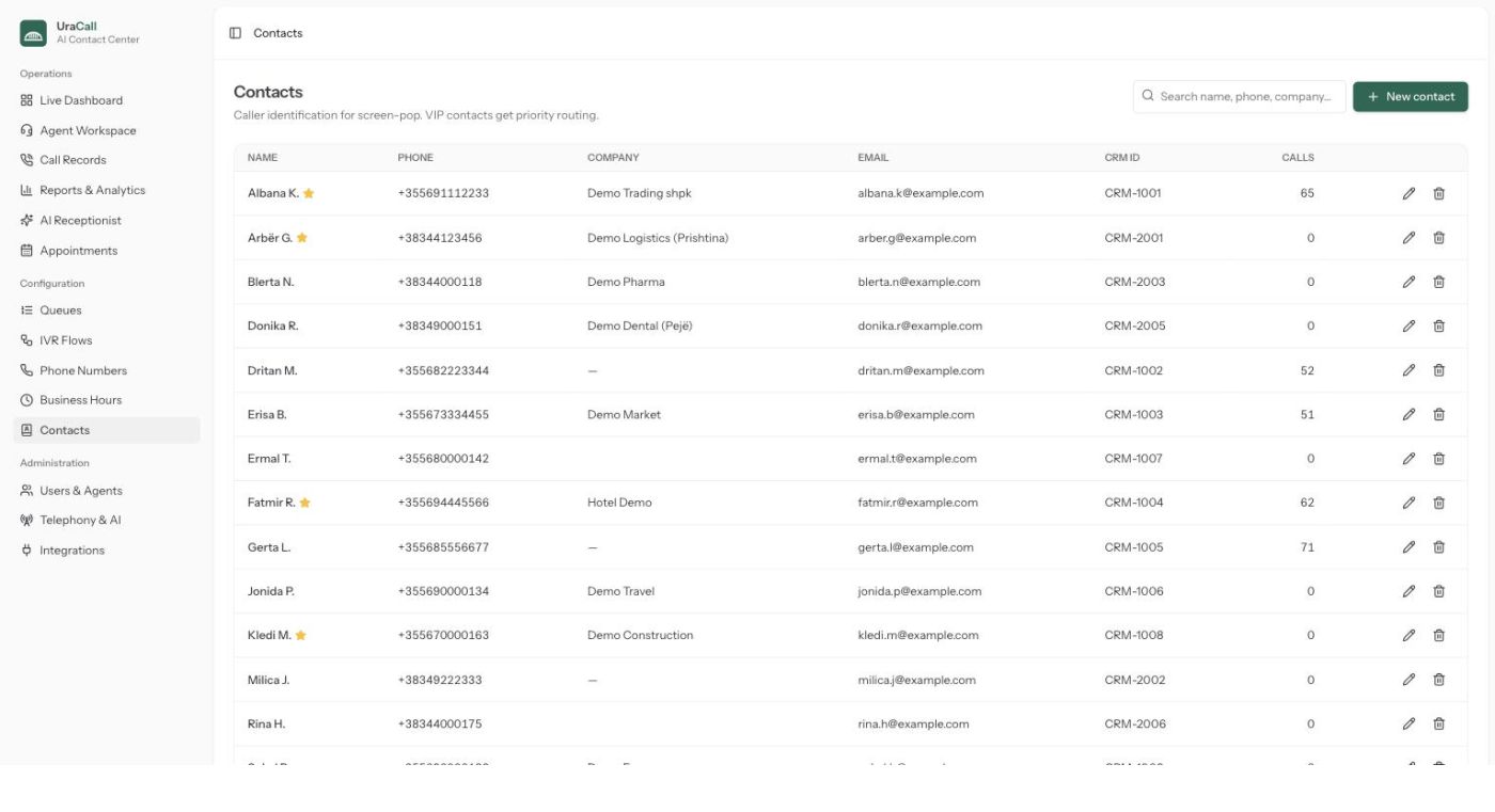 UraCall — Customers (CRM)